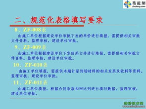 公路工程資料表格規范化編制、填寫與資質辦理咨詢要點詳解